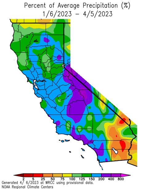 7 charts that explain California’s wild winter of 2023